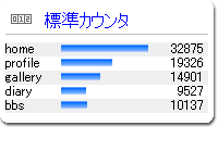 ANZX JE^Free!